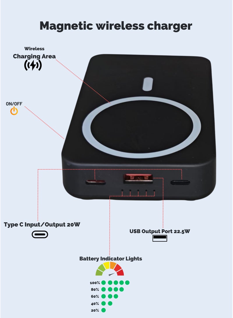 Levino MagSafe Power Bank 10000mAh with Foldable Stand | Dual Type-C & 1 USB Ports | Includes Type-C & Lightning Cables | LED Indicator | Fast Charging for iPhone 15/14/13/12 Series, Samsung Galaxy, Google Pixel & More | Black - Image 5
